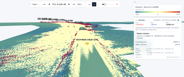 Point cloud comparison against a LandXML surface